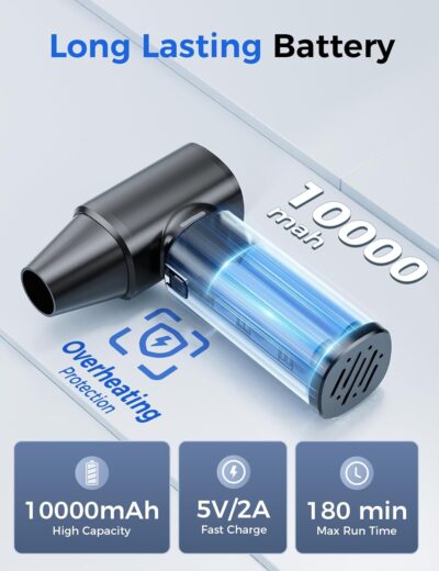 Compressed Air Duster-180000RPM Electric Air Duster Rechargeable Brushless Motor, Stepless Speed/3-Gear Adjustable Mini Blower Cordless with LED Light, Dust Blower for Computer, House, Outdoor, Car - Image 4