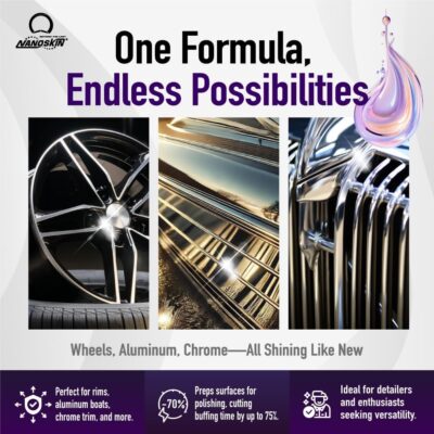 Nanoskin SPEEDY BRITE Pro Grade Wheel & Tire Acid Cleaner, 1 gallon - Chrome & Coated Wheel Safe, Cleaning with Organic Acid | Removes Brake Dust & Road Grime for Auto Detailing, Body Shop Safe - Image 5