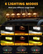 Auxbeam V-MAX Series 4 Inch LED Pod Driving Lights, 72W Rectangle Side Shooter Offroad Cube Spotlights with Amber DRL, 270° Combo Beam 6 Modes White/Amber/Yellow Auxiliary Lights with Covers, Pair - Image 3
