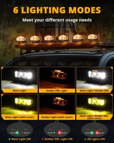 Auxbeam V-MAX Series 4 Inch LED Pod Driving Lights, 72W Rectangle Side Shooter Offroad Cube Spotlights with Amber DRL, 270° Combo Beam 6 Modes White/Amber/Yellow Auxiliary Lights with Covers, Pair - Image 3