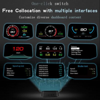 Head Up Display for C2, Obd2 Display With Rpm/ Fuel Consumption/ Water Temperature/ Over-Speed Alarm, Gps Speedometer for Car, Suitable for All Cars - Image 6
