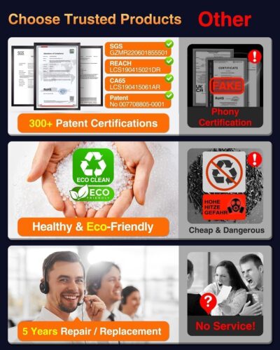 VANMASS Phone Holders for Your Car 2026 Ultimate Phone Mount Military-Grade Windshield Dashboard Vent【Newest Best Strongest】 Cell Phone Car Mount for iPhone 16 Pro Max 15 Samsung Android,Blue - Image 6