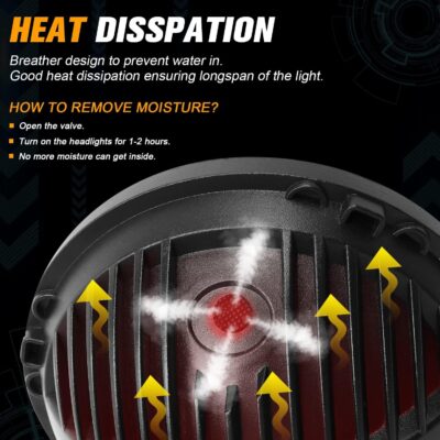 UNI-SHINE 7 inch LED Headlight 2PCS Round LED Headlamp High Low Beam DOT Approved H6024 Compatible with Wrangler JK LJ TJ CJ - Image 5