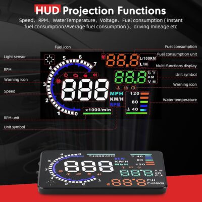 5.5" Windshield Head Up Display for Car,OBDII/EUOBD Interface Plug Car Hud Screen with Water Temperature, Mileage, RPM, Multiple Alarms - Image 3