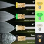 BILT HARD 1.76 GPM 2300 PSI Electric Pressure Washer, Power Motor with Stainless Steel Wand, 4 Spray Nozzles, Built-in Detergent Tank, 20Ft Hose, 35Ft Power Cord for Cars/Driveway/Fences/Home/Patios - Image 5