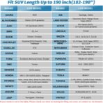 SUV Waterproof Car Covers for Automobiles All Weather Season UV Protection Snowproof Outdoor Full Cover Universal Fit SUV Up to 190’’ - Image 3