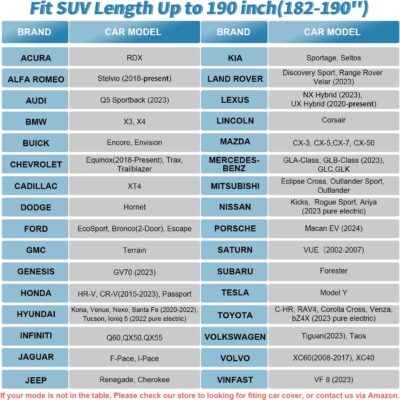 SUV Waterproof Car Covers for Automobiles All Weather Season UV Protection Snowproof Outdoor Full Cover Universal Fit SUV Up to 190’’ - Image 3