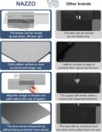 NAZZO Polarized Car Sun Visor Extension, Upgraded Magnetic Sunshade with PC Lens, Anti-Glare Car Visor Sun Blocker for Safe Driving, UV-Filtering/Protection - Image 4