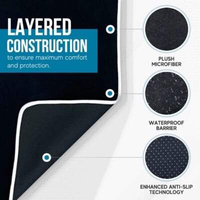 DryvaSeat - Premium Microfiber Towel Car Seat Cover - Waterproof & Sweatproof - Universal Fit, Machine Washable, Non-Slip - Seat Protector for Car, Truck, SUV, Van (Black, 1 Pack) - Image 5