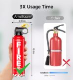Fire Extinguisher for Home, Car, Kitchen, and Boat 3-Pack, Portable Extinguishing Aerosol Spray Compact A, B, C, K – Includes Mounting Brackets for Easy Access. - Image 3