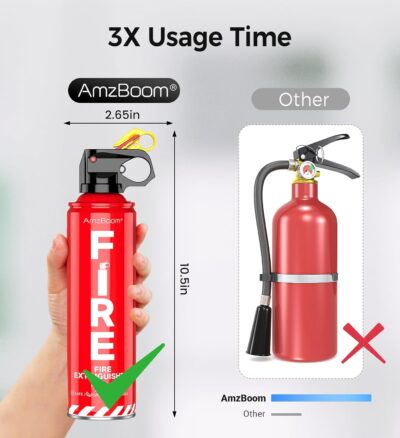 2-Pack Fire Extinguisher for Home, Kitchen, Car, and Grill with Mounting Bracket– Extinguishing Spray, Compact A, B, C, K – Eco-Friendly, Prevents Reignition. - Image 4