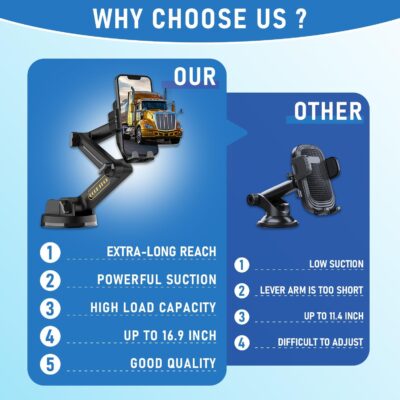 Truck Phone Holder Mount,Car Phone Holder,Dashboard Windshield Phone Holder 16.9 inch Long Arm,Super Suction Cup Compatible with Pickup Truck,Commercial Truck and All Phone - Image 4