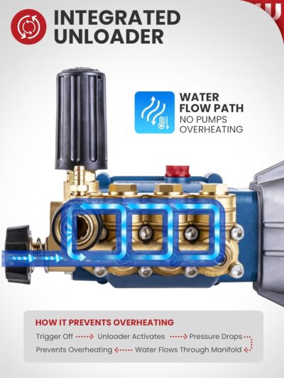 WOJET Triplex Plunger Pressure Washer Pump, 4400PSI 4.0GPM, 1" Shaft, Self-Priming, Horizontal Replacement Pump Kit for Honda GX270 GX340, Dewalt 4000/4200PSI, Simpson PS60869, Generac 9-15HP Engines - Image 4