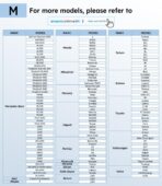 Wigoo 2025 Upgrade Car Windshield Sun Shade [100% Light Block, 4th-Gen Cooling Tech] Foldable Heat Insulation Interior Sun Visor with Storage Bag for Sedans/SUVs/Hatchbacks (M (64"x32") - Image 7