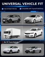 OBD2 HUD Head Up Display, Digital Speedometer Gauge for Car Truck SUV, Real-Time Speed/RPM/Fuel Economy Monitor, Plug & Play OBDII GPS HUD with RGB Light - Image 6