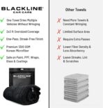 Blackline 24"x36" Twisted-Loop Car Drying Towel, 1300GSM, Streak Free, Lint Free, Reusable - Car Accessories, Microfiber Cleaning Cloth for Car, Truck, SUV - One Pass is All You Need - Image 5