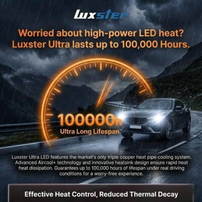LUXSTER Ultra H11 H9 LED Bulbs, 80000LM Super Bright, Triple Copper Pipes Cooling Tech(Unique), Punisher Pro Upgrade, H8 H16 Foglight, 6000K Pure White, Pack of 2 - Image 9