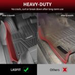 LASFIT Floor Mats for Honda CR-V 2026 2025 2024 2023 (Gasoline & Hybrid & e:FCEV), All Weather TPE Custom Fit Anti-Slip Pet Friendly Car Liners, 1st & 2nd Row Black - Image 6