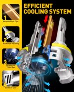 AUXITO 9005/HB3 H11/H9/H8 Fog Light, 62000LM 900% Brighter H8 H9 HB3 Bulbs Combo 5 Mins Install, Plug-N-Play, IP68 Waterproof, Pack of 4 - Image 4