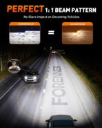 FORENNER 9005 9006 Light Bulbs Combo, 900% Ultra Brightness, Real 1:1 Mini Halogen Size, HB3 HB4 Fog Light 6500K Cool White, 50000Hrs Long Service Life, Plug and Play, lP68, Pack of 4. - Image 3