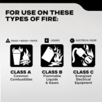 Kidde Commercial-Grade Fire Extinguisher for Office, Schools, Rechargeable, 2A10BC - Image 3