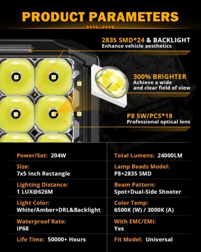 Auxbeam 7Inch LED Pod Lights, V-MAX Series 204W Rectangle Offroad Driving Spotlight with Amber DRL & Backlight, 270° Side Shooter Ditch Auxiliary Spot Flood Combo Beam for Truck Jeep Pickup SUV ATV - Image 4