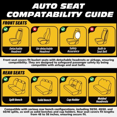 LINGVIDO Car Seat Covers for Front Seats (2 Seats) - Premium Perforated Nappa Leather,Waterproof Shield, Omni-Adapt Fit for SUVs Sedans, Ideal for Rideshare & Pets - Image 7