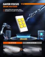 SEALIGHT 9004 Bulbs, 64,000LM Brighter, HB1 Driving Light Bulbs, 60W 6500K White Fog Bulbs, 80,000hrs Long Lifespan, 1:1 Size 3 Minute Plug-N-Play for Vehicle ATVs & Powersports, Pack of 2 - Image 7