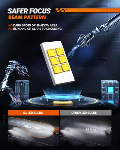 SEALIGHT 9004 Bulbs, 64,000LM Brighter, HB1 Driving Light Bulbs, 60W 6500K White Fog Bulbs, 80,000hrs Long Lifespan, 1:1 Size 3 Minute Plug-N-Play for Vehicle ATVs & Powersports, Pack of 2 - Image 7