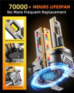 2026 Latest 60,000LM 9012/Hir2 Light Bulbs, 1000% Brightness No Flickering, 70K+ Hours Lifespan, 1:1 Mini Size, CANBUS Ready with Cooling Fan, IP68 Waterproof, Plug N Play, Pack of 2 - Image 6