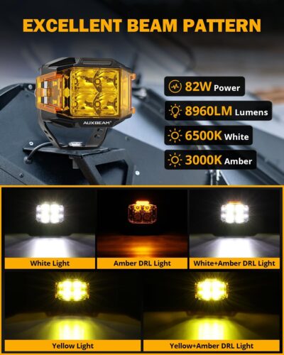 Auxbeam 4 Inch LED Pod Light, 92W V-MAX Series Square Offroad Driving with Amber DRL, 270° Spot Flood Combo Beam Side Shooter Cube Work Auxiliary Lights with Yellow Cover for Truck SUV ATV UTV - Image 3