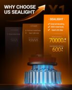 SEALIGHT H1 1 LED Bulbs for H9 H8 Light Bulbs, SuperBright 6000K White, 1:1 Size Plug-N-Play Design, Canbus Eror Free AntiHyper Flashing, Pack of 2 - Image 3