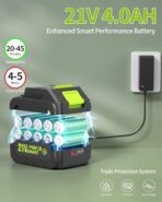 Cordless Pressure Washer Battery Powered; 990PSI Cordless Power Washer with 6-in-1 Nozzle, 23FT High-Elastic Hose, 21V Battery&Charger; Home Portable Handheld Pressure Washer Cleaner (EnduringGreen) - Image 7