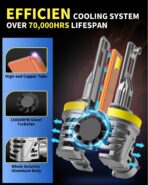 Ursprung 𝟐𝟎𝟐𝟔 𝐔𝐩𝐠𝐫𝐚𝐝𝐞 H11 9005 LED Bulbs Combo, 𝟏𝟒𝐗 Super Brighter, 6500K Cool White, 1:1 Mini Size H8/H9 HB3 Light Bulbs, 10+ Lifespan, Plug & Play - Image 7