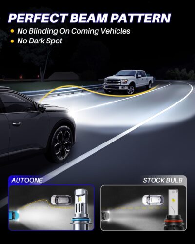 AUTOONE 9004 Bulb, 9 Times Brighter 36000LM 9004 HB1 Bulb, 3 Min Quick Install, 20 Years Lifespan, No Flicker - Image 6