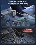 SUPERONE 6 in 1 Retractable Car Charger with Dual Type C Cables, 99W Ultra-Compact USB C Car Accessories Adapter with 4 USB Ports, Fast Charging Car Charger for iPhone 17/16/15/14/13/12, Galaxy, iPad - Image 7