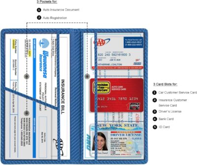 TOURSUIT Car Registration and Insurance Card Holder, Vehicle License Document Glove Box Compartment Organizer, Essential Car Wallet Case for Driver Auto Owners (Carbon Blue) - Image 2