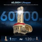 9005/HB3 H11/H8/H9 Head Light Bulbs Combo, 70000LM 800% Brighter, 60000H Lifespan, 6000K White, 1:1 Mini Size, IP68 Waterproof, Plug & Play, 4-Pack - Image 3