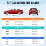 Heavy Duty SUV Car Cover for Automobiles All Weather Waterproof, Outdoor Snowproof UV Protection Windproof, Door Zipper, Soft Cotton Universal Car Covers (Black, Fit SUV 191"-200") - Image 6