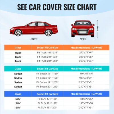 Heavy Duty SUV Car Cover for Automobiles All Weather Waterproof, Outdoor Snowproof UV Protection Windproof, Door Zipper, Soft Cotton Universal Car Covers (Black, Fit SUV 191"-200") - Image 6