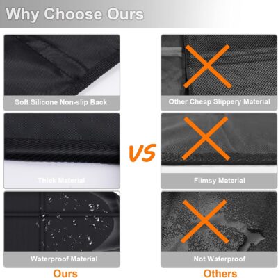 Car Seat Protector,Auto Car Seat Protectors Baby Carseat Waterproof & Durable 600D Fabric for Child Baby Car Seat Mat Vehicle Pet Cover 2 Storage Pockets (2 Pack) - Image 7