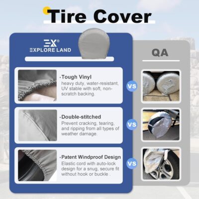 Explore Land Tire Covers 4 Pack - Tough Wheel Protector for Truck, SUV, Trailer, Camper, RV Universal Fits Tire Diameters 26-28.75 inches, Charcoal - Image 2