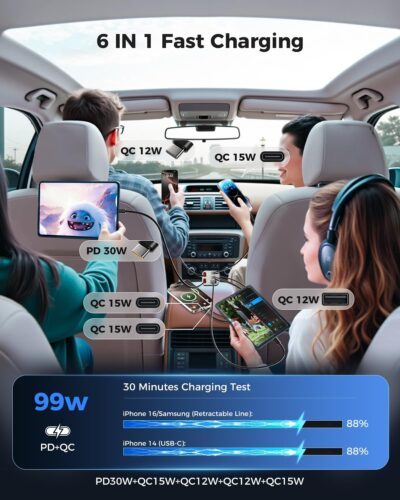 SUPERONE 6 in 1 Retractable Car Charger with Dual Type C Cables, 99W Ultra-Compact USB C Car Accessories Adapter with 4 USB Ports, Fast Charging Car Charger for iPhone 17/16/15/14/13/12, Galaxy, iPad - Image 3