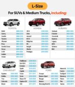 Wigoo Dog Car Seat Cover for Back Seat, 450lbs Hardbottom Dog Hammock, Waterproof & Anti-Scratch Backseat Protector for 1-4 Large/Medium Dogs, Seat Extender for SUV Medium Truck, Size-L, Black - Image 7