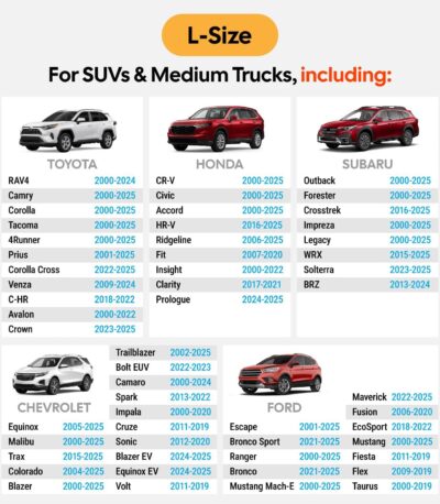 Wigoo Dog Car Seat Cover for Back Seat, 450lbs Hardbottom Dog Hammock, Waterproof & Anti-Scratch Backseat Protector for 1-4 Large/Medium Dogs, Seat Extender for SUV Medium Truck, Size-L, Black - Image 7