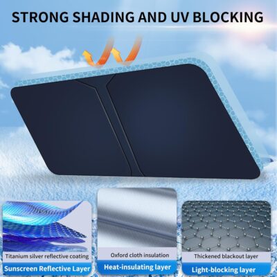 Double Thickened Vehicle Windshield Shade, Sun UV Blocker Cover for Front Window, Baby Sunshade Heat Reflector in Car, Car Shield Accessories Interior for Women, Essentials Sun Visor Extender - Image 4