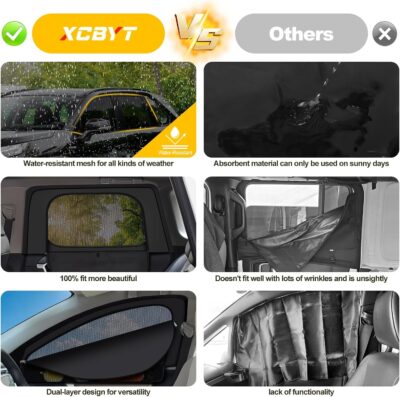 XCBYT RAV4 Window Sunshades for 2019-2025, Dual Layer Car Window Covers with Breathable Mesh & Blackout Cloth, 99% UV Protection Privacy Curtains for Car Camping, Sleeping & Rest (4 PCS) - Image 6