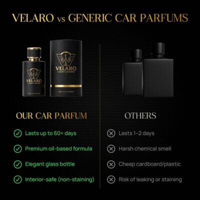 Luxury Car Fragrance Spray – 100ML (3.4oz) | Woody Amber Scent with Fresh Citrus & Spicy Aromatics | Heat-Resistant, Perfume-Grade Car Scent (For Vehicle Interior Only) - Image 4