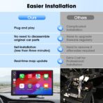 Carplay Screen for Car, 9'' Wireless CarPlay & Android Auto- Upgrade Portable Touchscreen with Bluetooth, Mirror Link, Voice Control, Hands-Free Calling,Plug & Play Car Play Screen - Image 6