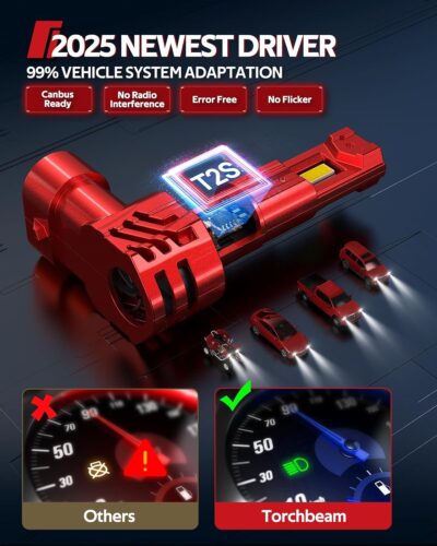 Torchbeam H11 Bulbs Kit,45000 LM, 800% Superior Brighter H11/H8/H9 Fog Bulbs, [Build-in Canbus Decoder] 6500K Cool White Light with Fan, Plug and Play, Pack of 2 - Image 5